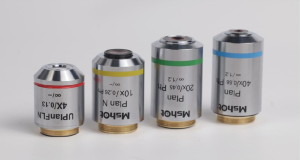 Motorized Dual Objectives