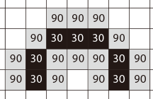 Microscope Camera-Resolution-Pixel 2