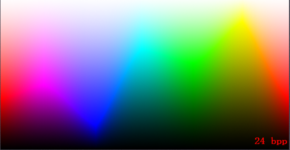 Bit Depth-24