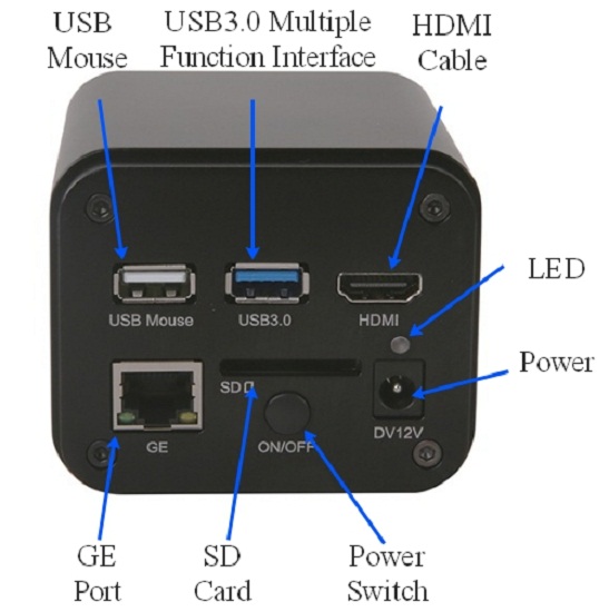 BWHC-4K8MPA 4K UHD HDMI/GigE/WiFi Multi-outputs Camera(Sony IMX334 Sensor)